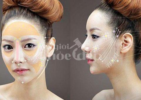 Căng chỉ nâng cơ hay phẫu thuật căng da mặt – Nên chọn giải pháp nào?